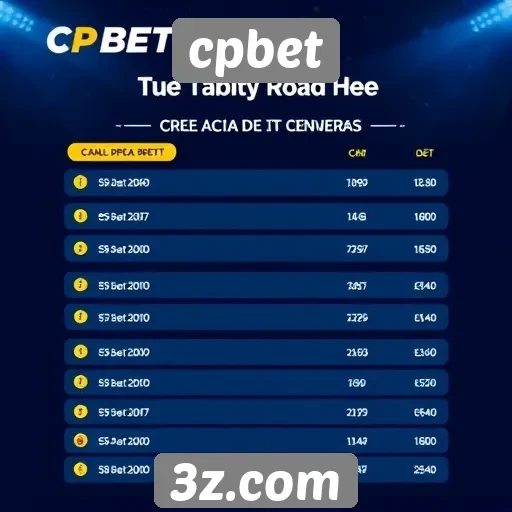 Comparação de bônus oferecidos pelo cpbet